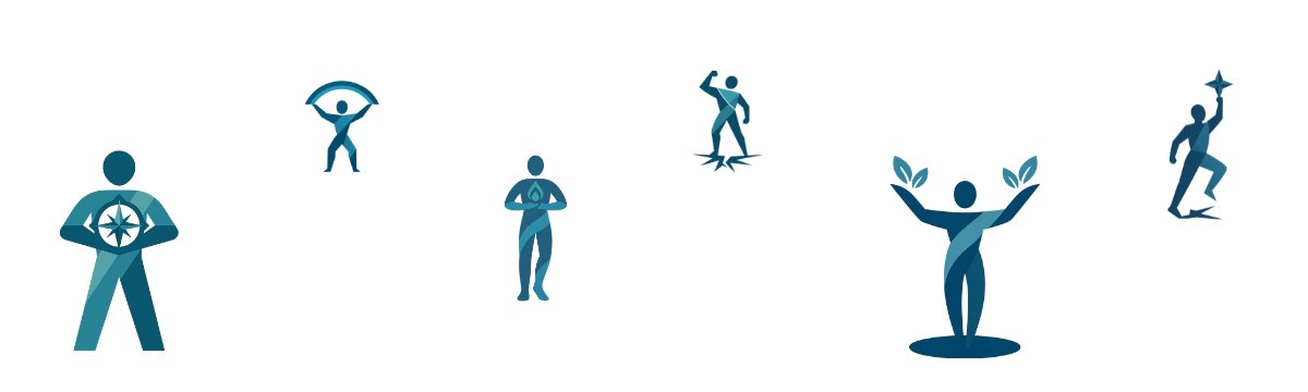 The six YCP leadership archetypes